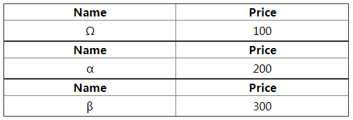 js替换网页内所有表格中指定内容