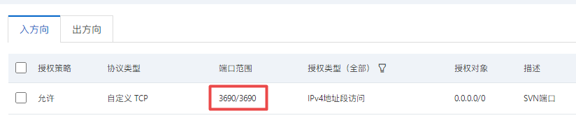 云服务器放行SVN需要的3690端口